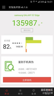最新手機測分