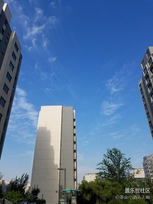 今天天氣不錯?。?！