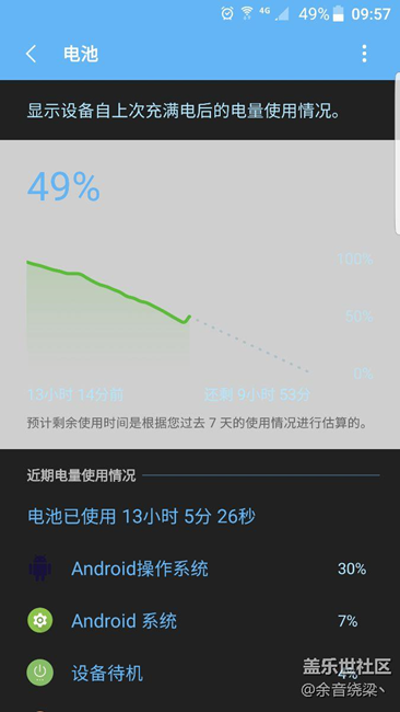 7.0快是快，可是一晚上掉電40。。。