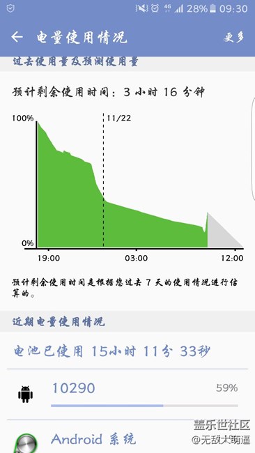 問一下10290什么鬼