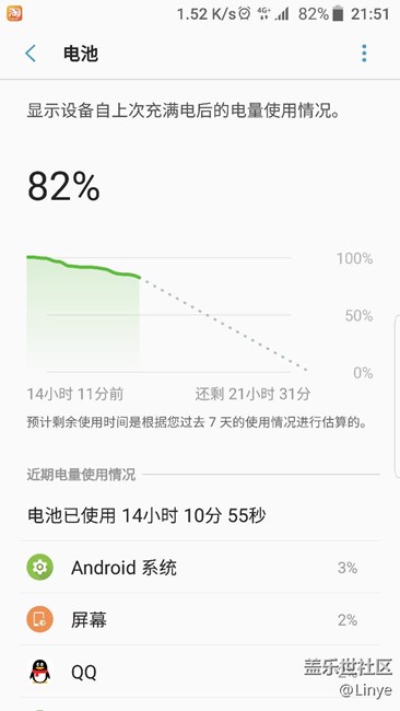 升級(jí)7.0后很省電