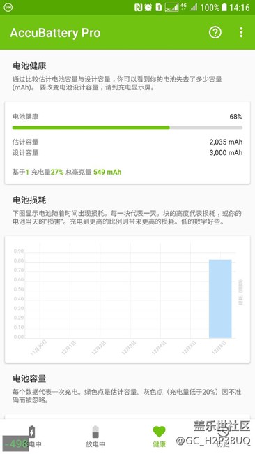 剛用查電池損耗軟件 電池健康68