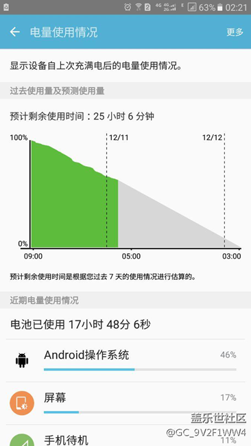 電量直線(xiàn)下降啊