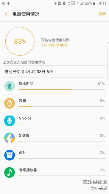 喝水時間  這app耗電太大，果斷卸載