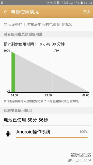 c5趕快更新吧，系統(tǒng)太爛了，太費(fèi)電了