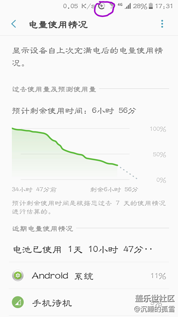 請問這是什么意思？