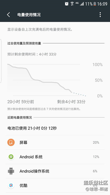 7e7.0beta7版最近電池使用情況