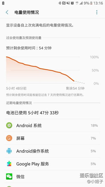 這手機是不是可以扔了