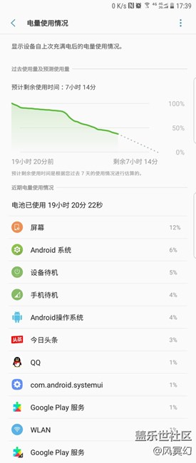 7.0電量消耗體驗(yàn)