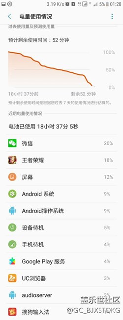 分享更新7.0沒有雙清的續(xù)航圖。