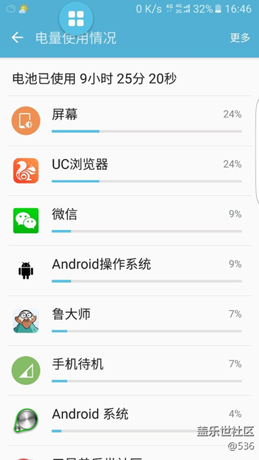 我的電池可以？