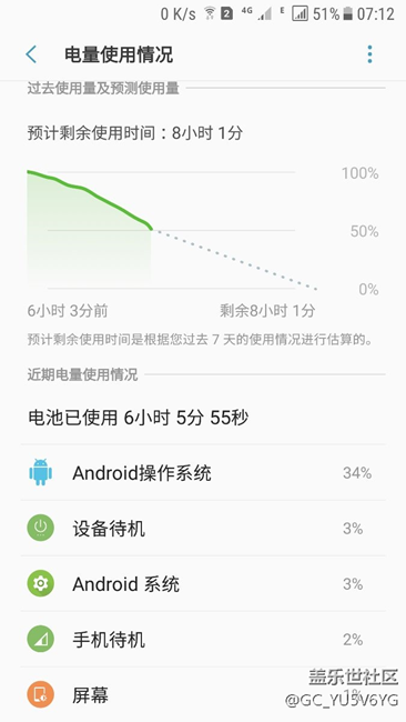 升級(jí)以后電量問(wèn)題
