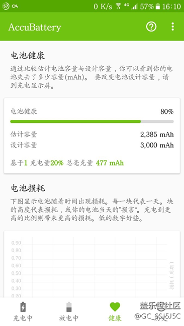 老哥們，電池這樣可以換嗎？