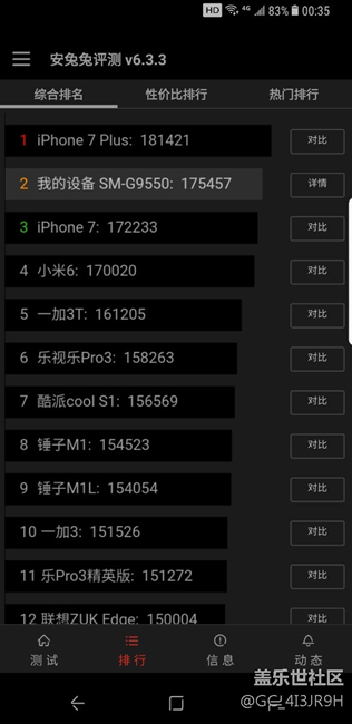S8+已經(jīng)在使用了，非常不錯(cuò).微博也能顯示來自S8了。