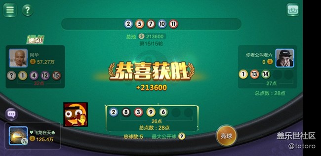游戲中表情顯示為何這樣子？