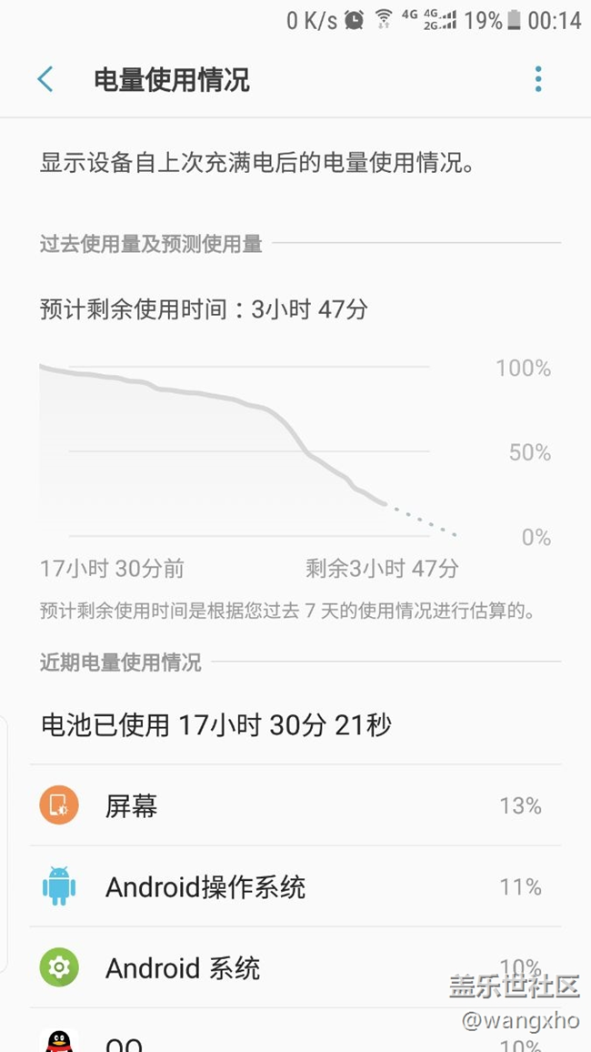 最新版電量