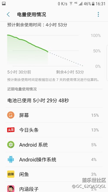 一直用，亮屏?xí)r間很長(zhǎng)，但待機(jī)就不行了