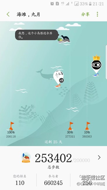 三星健康全球挑戰(zhàn)你們參與了沒(méi)？
