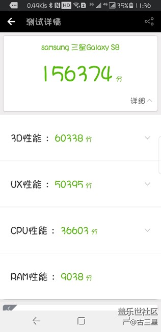 你們的國行s8跑多少分？