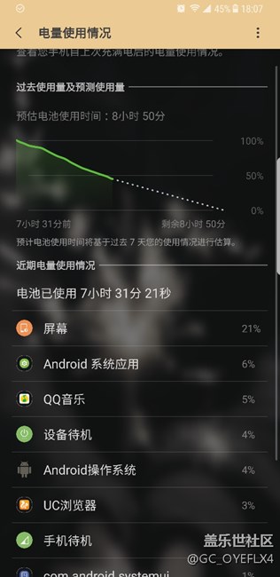 電池續(xù)航怎么提高？差不多一天要充兩次電，還沒怎么看視頻??