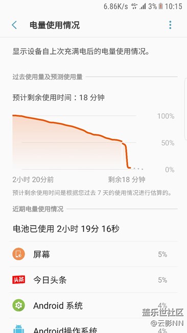 這電池，要崩?。? title=