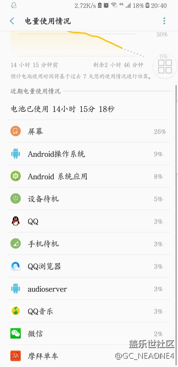 更新完bixby費(fèi)電