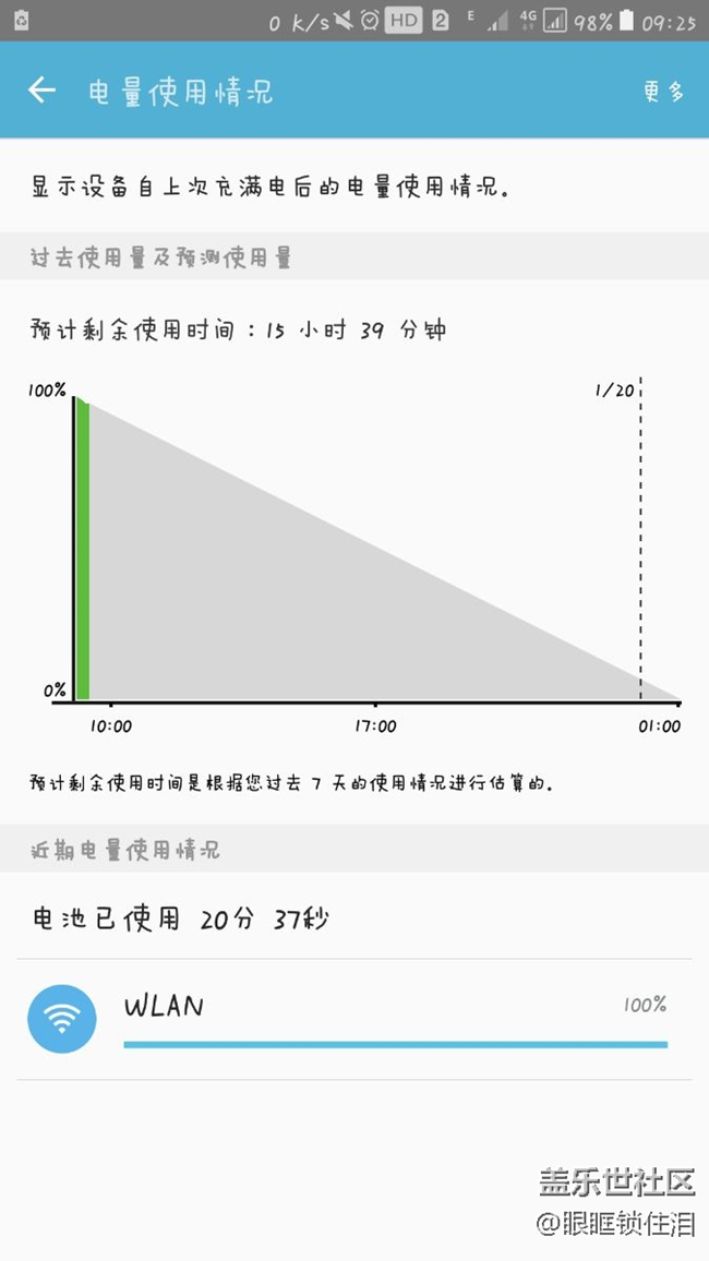 為什么WiFi耗電這么厲害，我都沒有打開