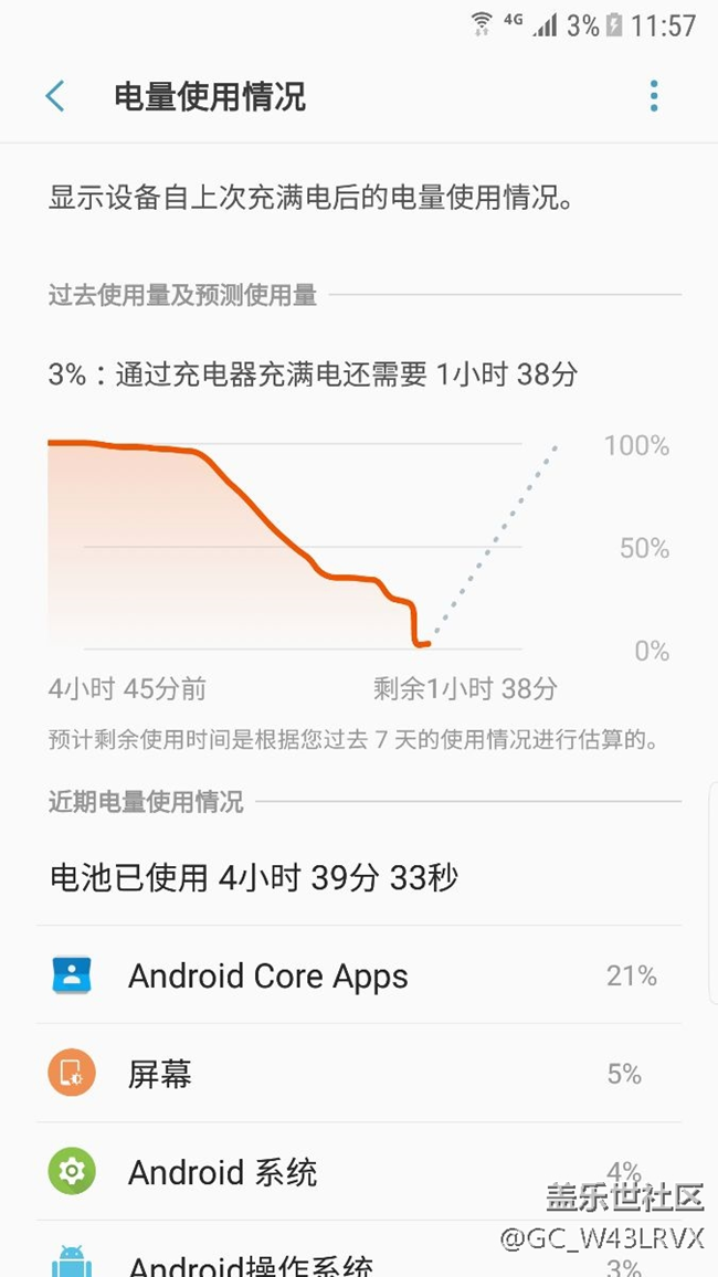 s7e突然掉電，從30%直接到2%