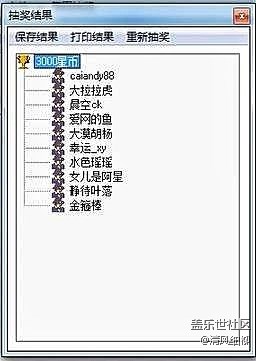 蓋樂(lè)世影像周賽第48期 ——【春風(fēng)】開獎(jiǎng)了