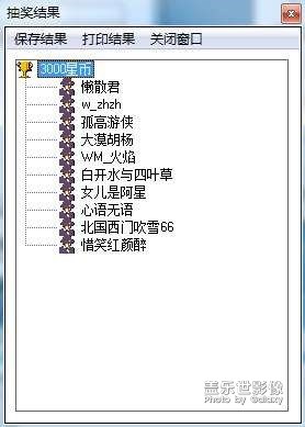 蓋樂(lè)世影像周賽第51期開(kāi)獎(jiǎng)啦啦啦。。。。