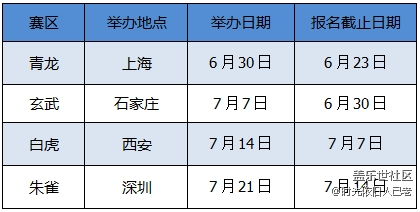 大話手游無(wú)差別PK賽西安站周末開(kāi)戰(zhàn)