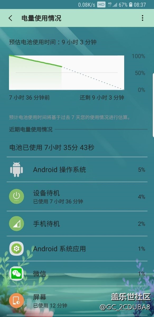 跪求你們把s8+的耗電解決一下