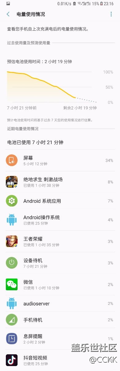 大家看看這個續(xù)航怎么樣？這樣算是中度使用還是重度使用？