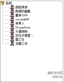 蓋樂世社區(qū)杯一點(diǎn)也不奇怪自拍活動投票開獎