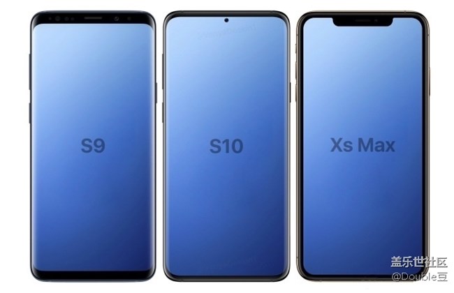 三星Galaxy S10渲染圖曝光：屏下攝像頭+指紋，正面全是屏！