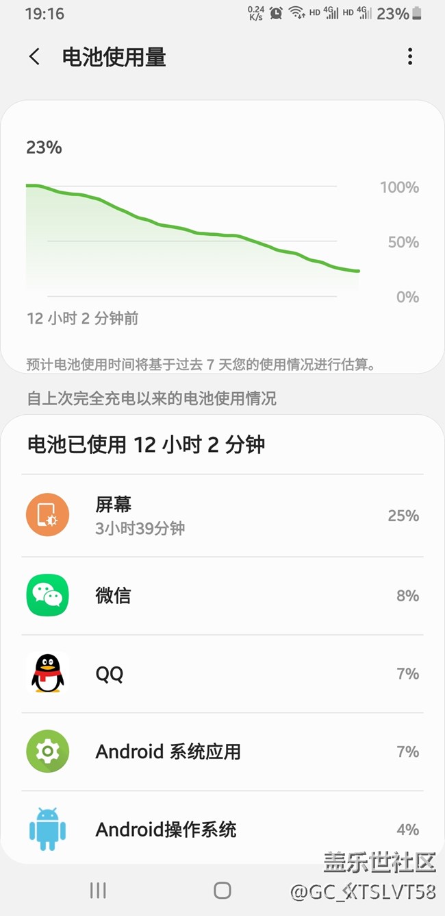 我的NOTE9電池是不是不行了？