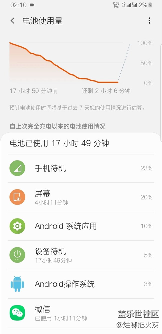 三星的待機就是一個笑話