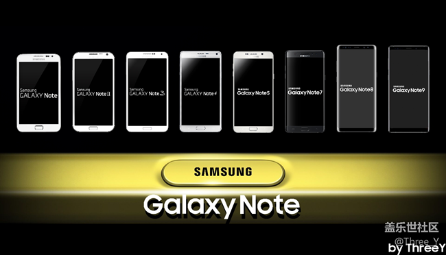 【Galaxy Note版每周話題四月第2周】你最滿意的Note