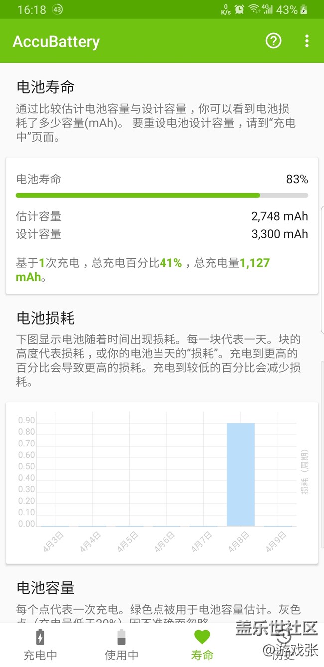升級之后電損暴增，大家是不是有這個問題？