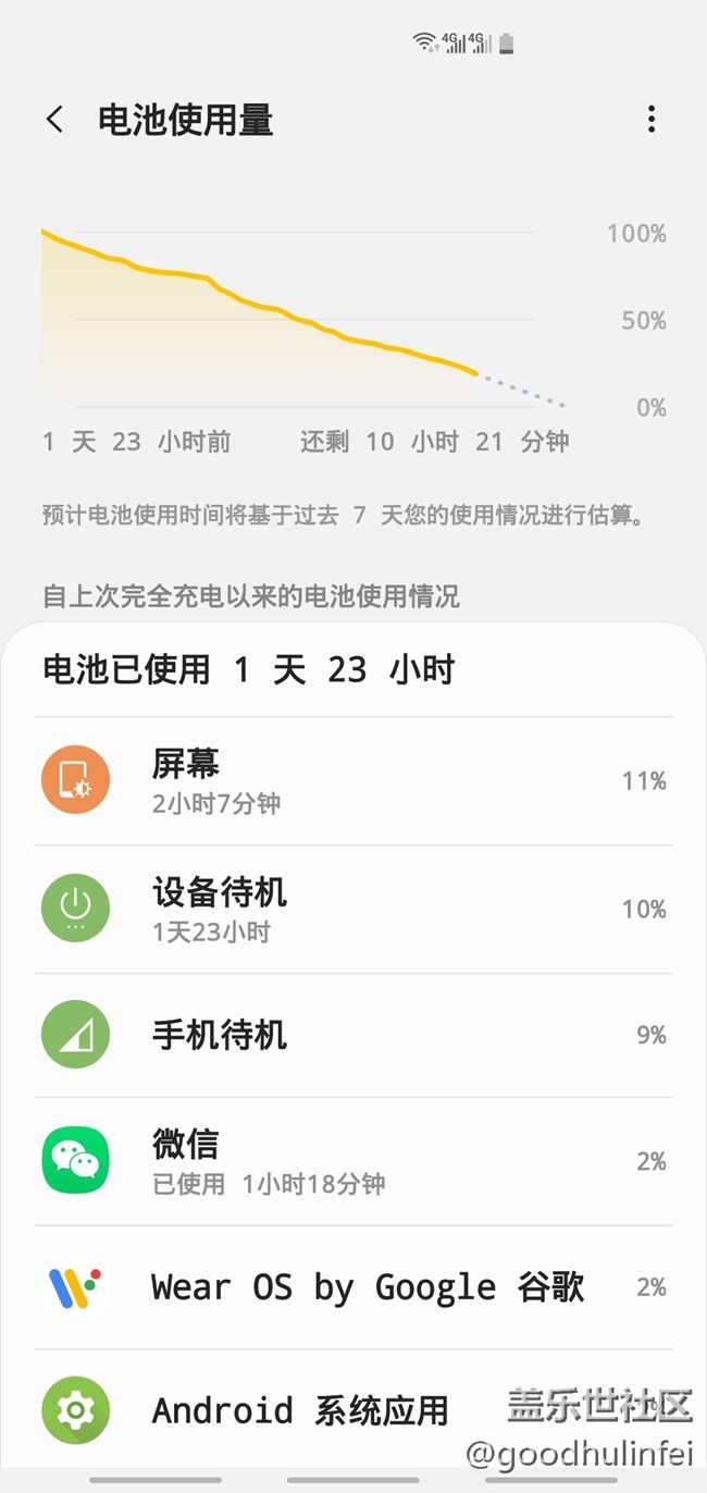 感覺10+的電量還可以吧