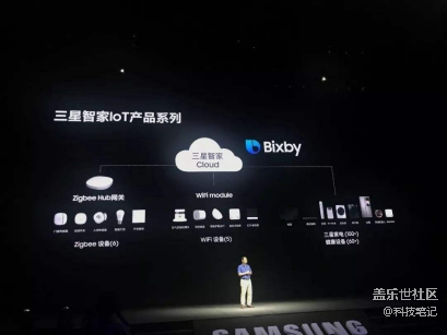 5G+IoT加速落地，三星再次引領(lǐng)科技創(chuàng)新鏈接未來(lái)