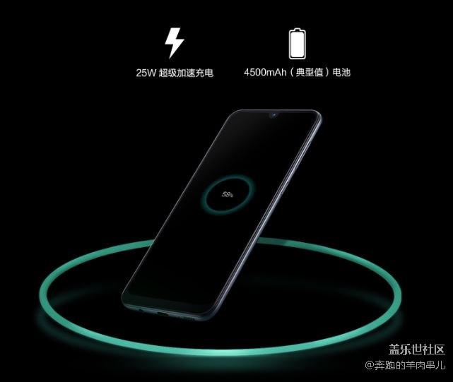 對Galaxy A70的電池你還滿意嗎？