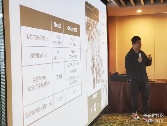 【S10極限體驗】速度無極限