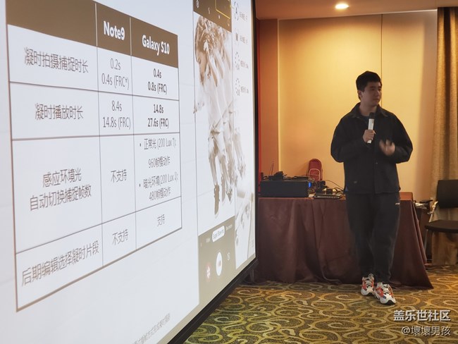 【S10極限體驗】速度無極限