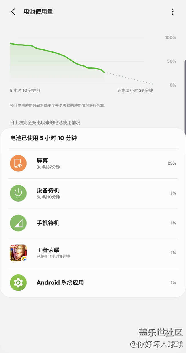 這個超高分辨率沒事還是別開了