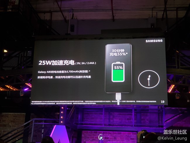 【Galaxy A品鑒會】回顧活動，旋轉(zhuǎn)跳躍