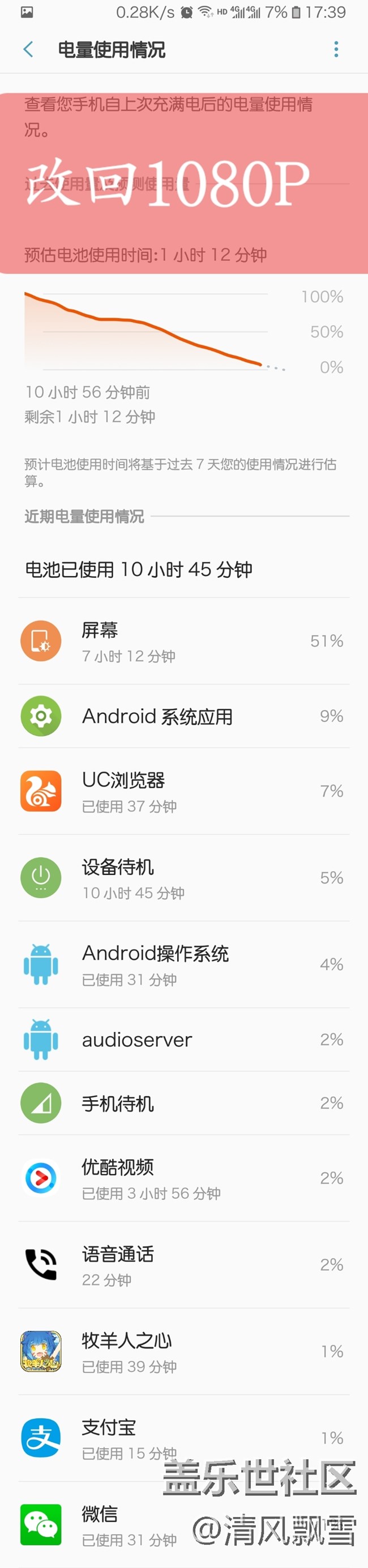 實(shí)測NOTE9使用一天亮屏多久？哪個(gè)應(yīng)用環(huán)境省電？