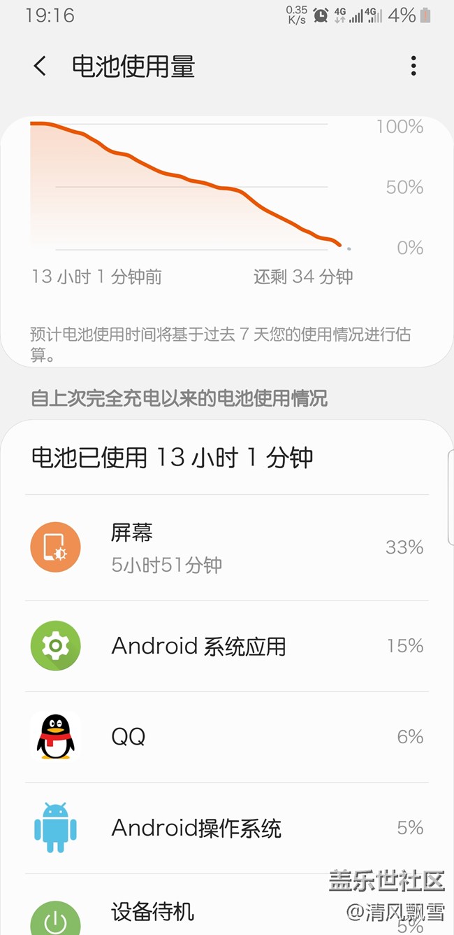 實(shí)測NOTE9使用一天亮屏多久？哪個(gè)應(yīng)用環(huán)境省電？