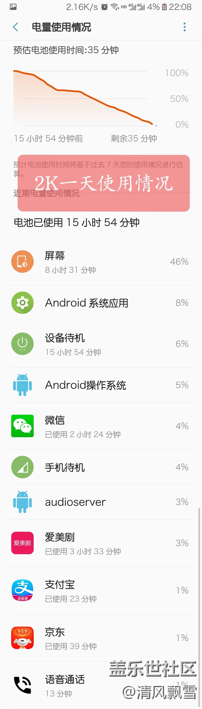 實(shí)測NOTE9使用一天亮屏多久？哪個(gè)應(yīng)用環(huán)境省電？