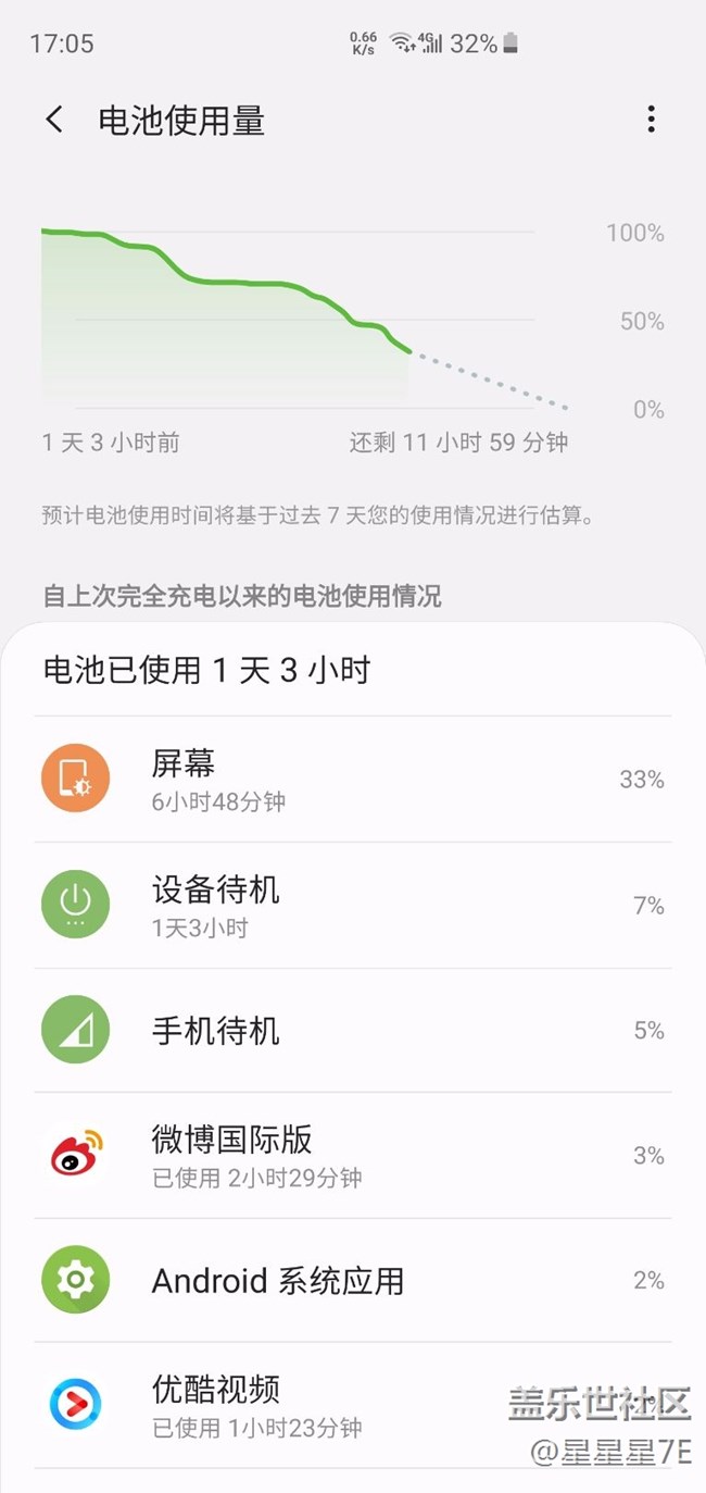 續(xù)航正常嗎？